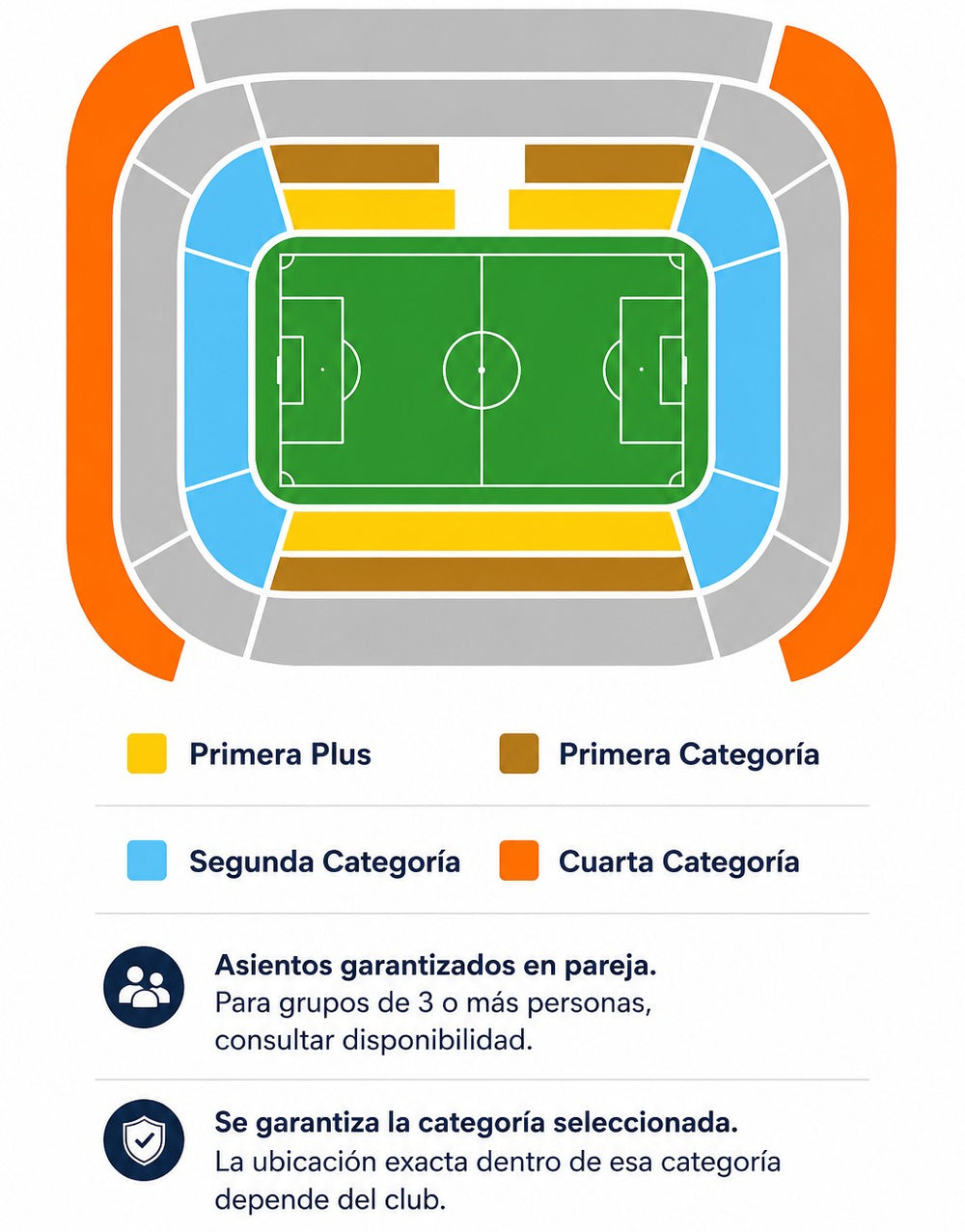 Mapa del Estadio