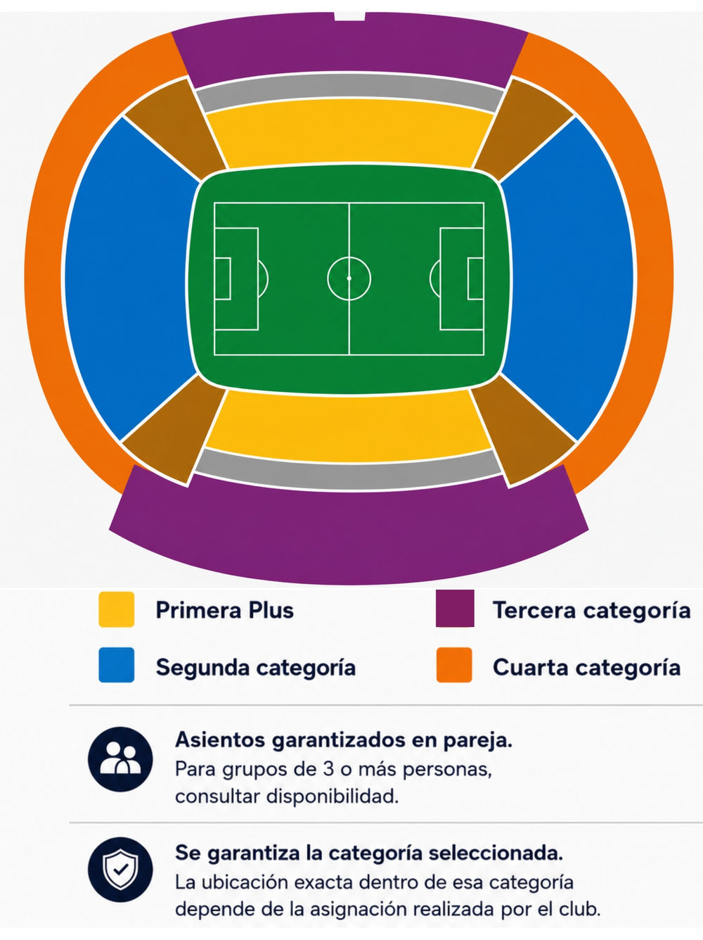 Mapa del Estadio