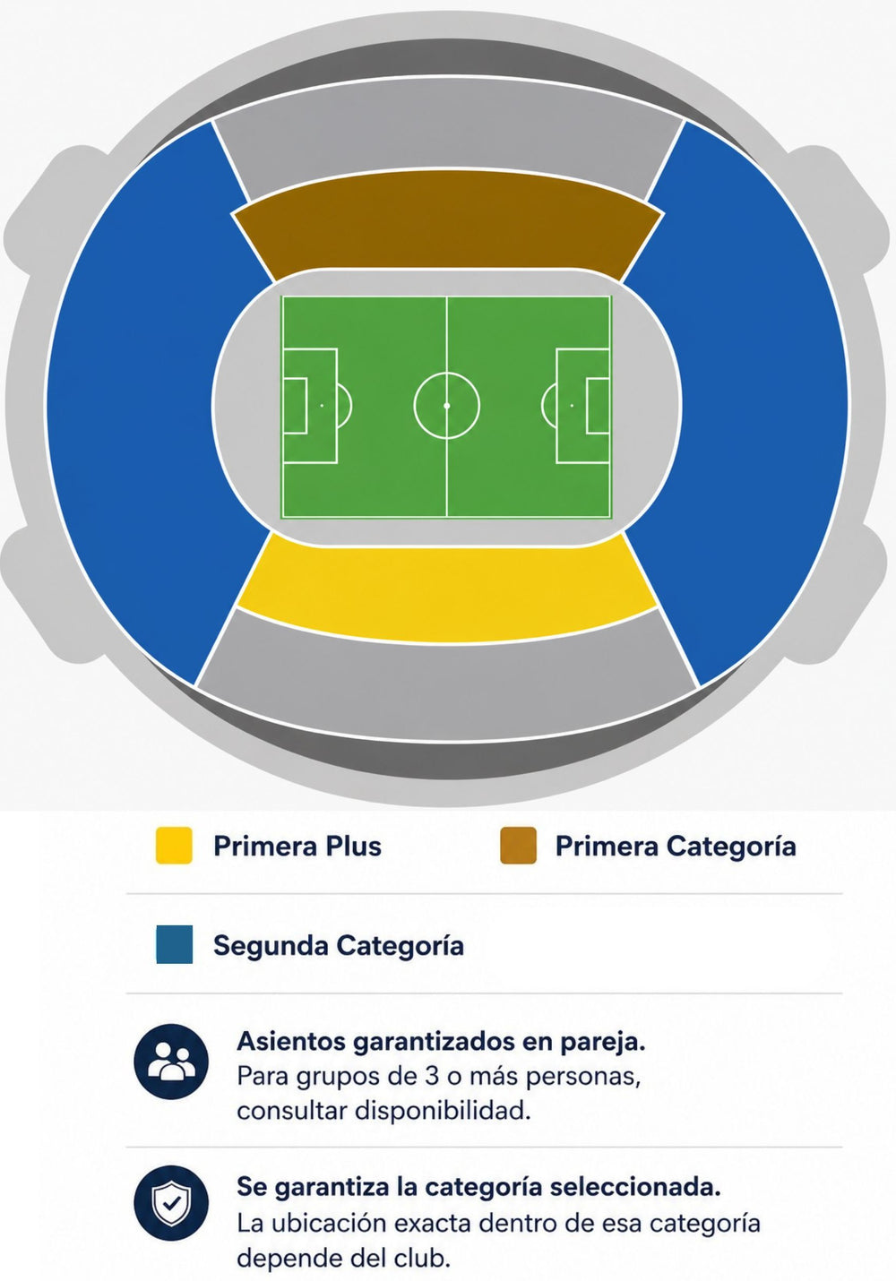 Mapa del Estadio