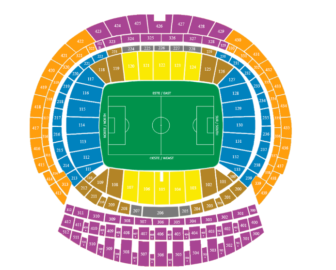 Mapa del Estadio